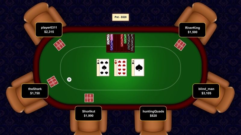 Cách chơi bài Omaha Poker